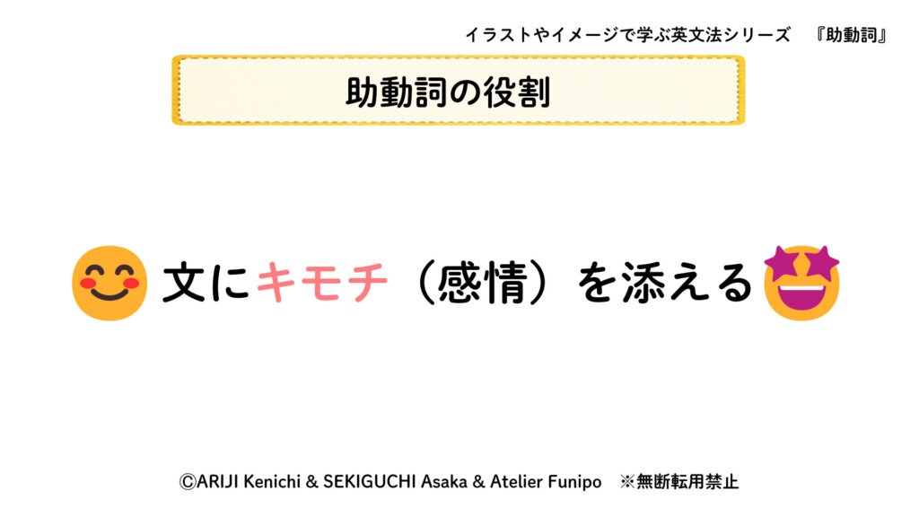イラスト英文法『助動詞』ⒸARIJI Kenichi& SEKIGUCHI Asaka & Atelier Funip