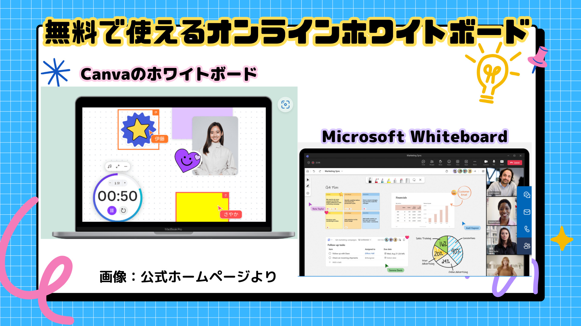 Google Jam Board(ジャムボード)がサービス終了！代わりに無料で使えるオンラインホワイトボードを紹介！ ためカモ学びサイト